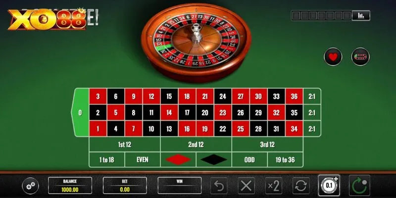 Roulette France Vip dễ quay, dễ trúng