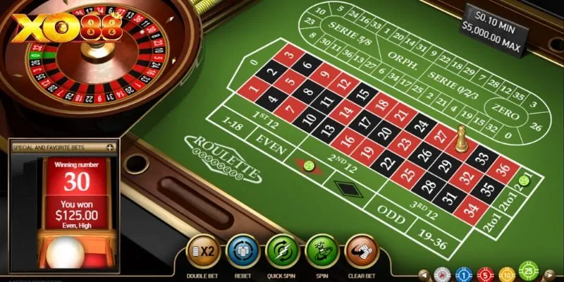 Luật chơi Oracle 360 Roulette cần nhớ