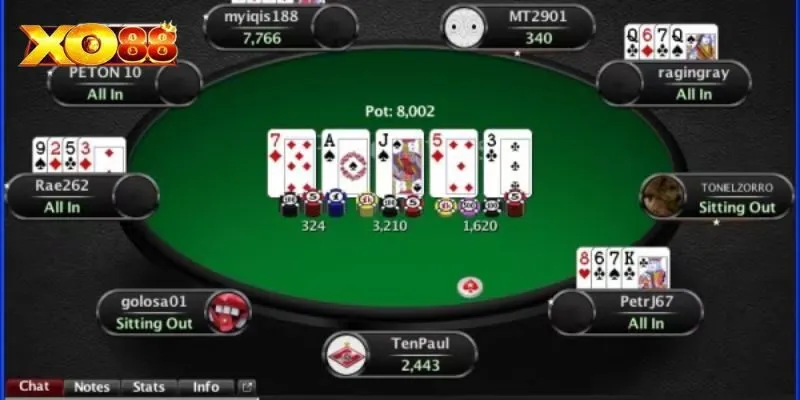 Cách chơi Poker Omaha đầy đủ cho newbie